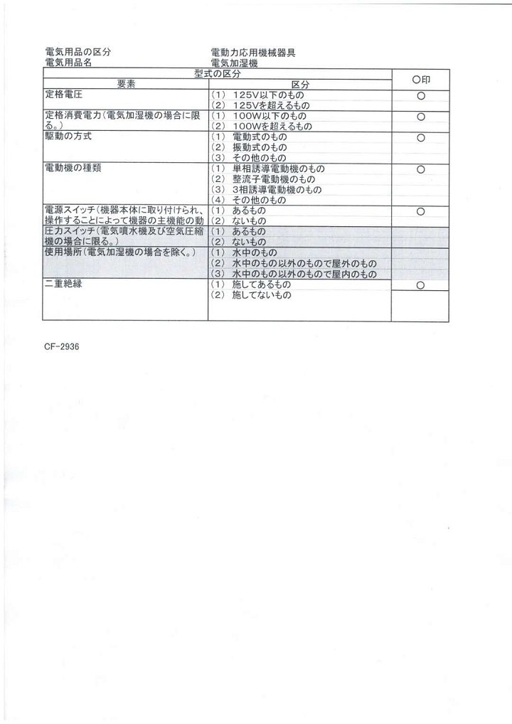 METI备案证书样本(图4)