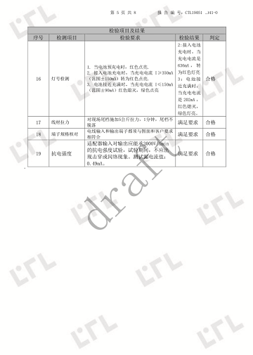 企业委托测试报告样本(图5)