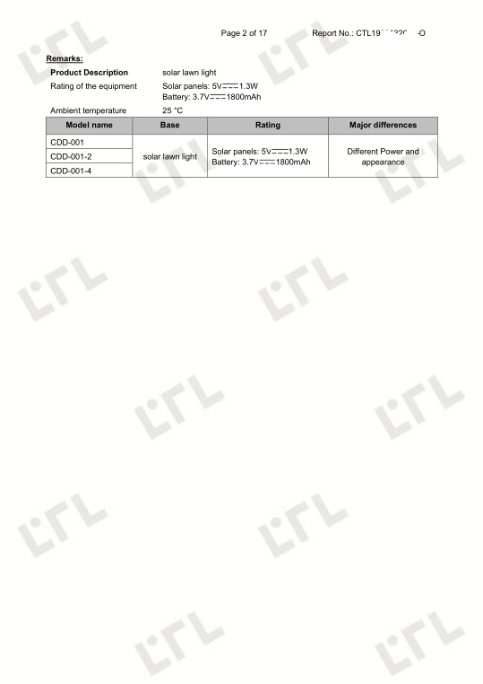 亚马逊要求停售不安全产品,您准备好了吗？(图2)